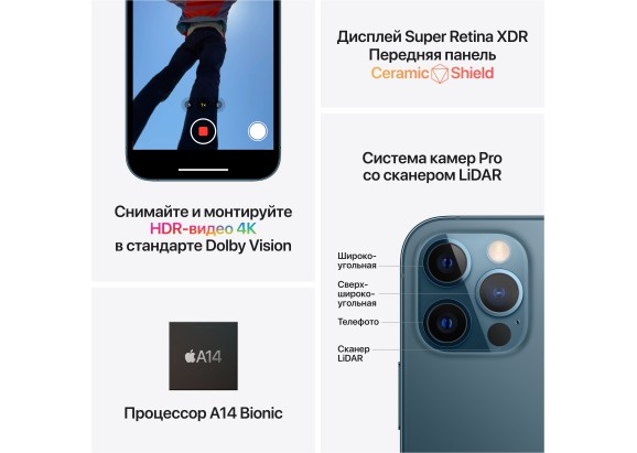 Apple iPhone 12 Pro 128GB Graphite