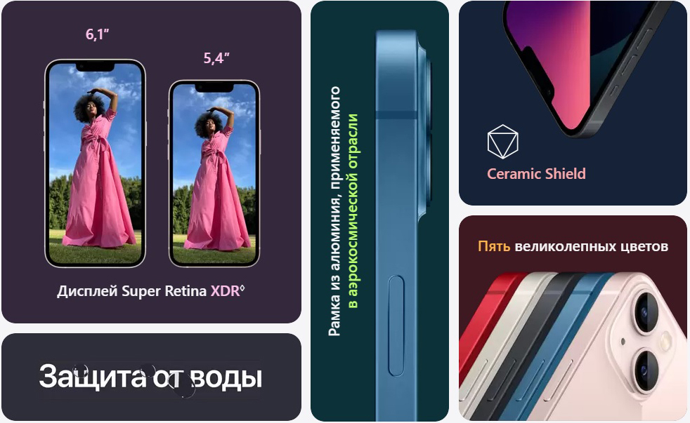 параметры iPhone 13